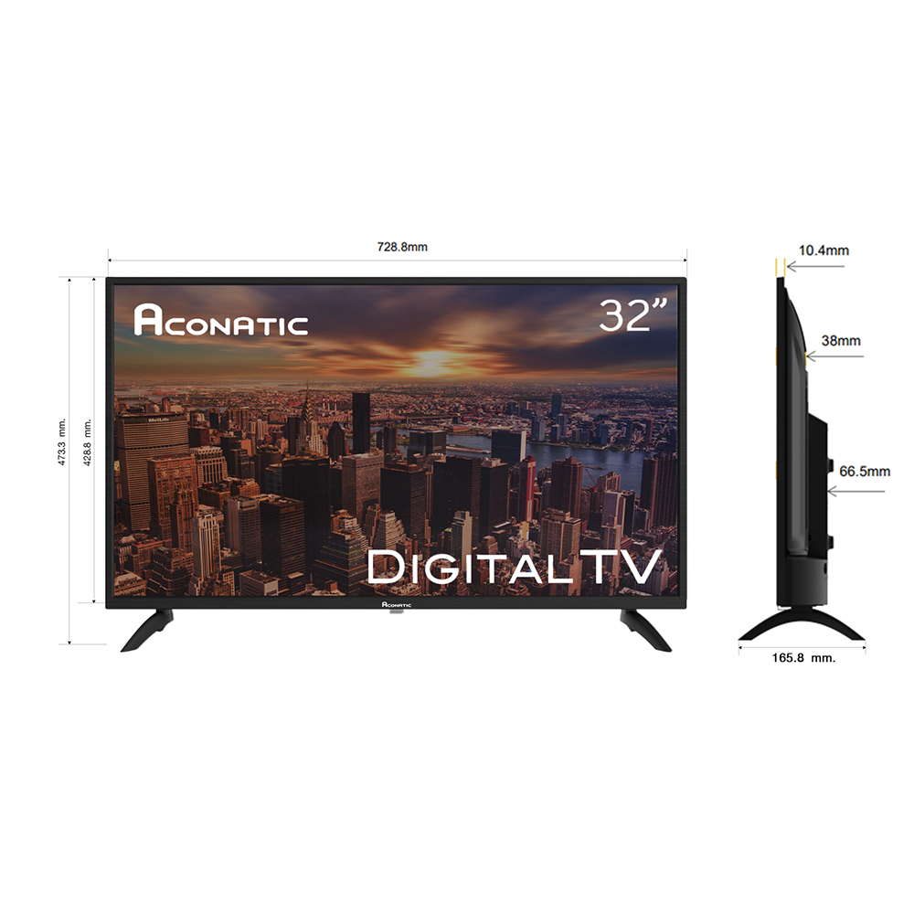 aconatic