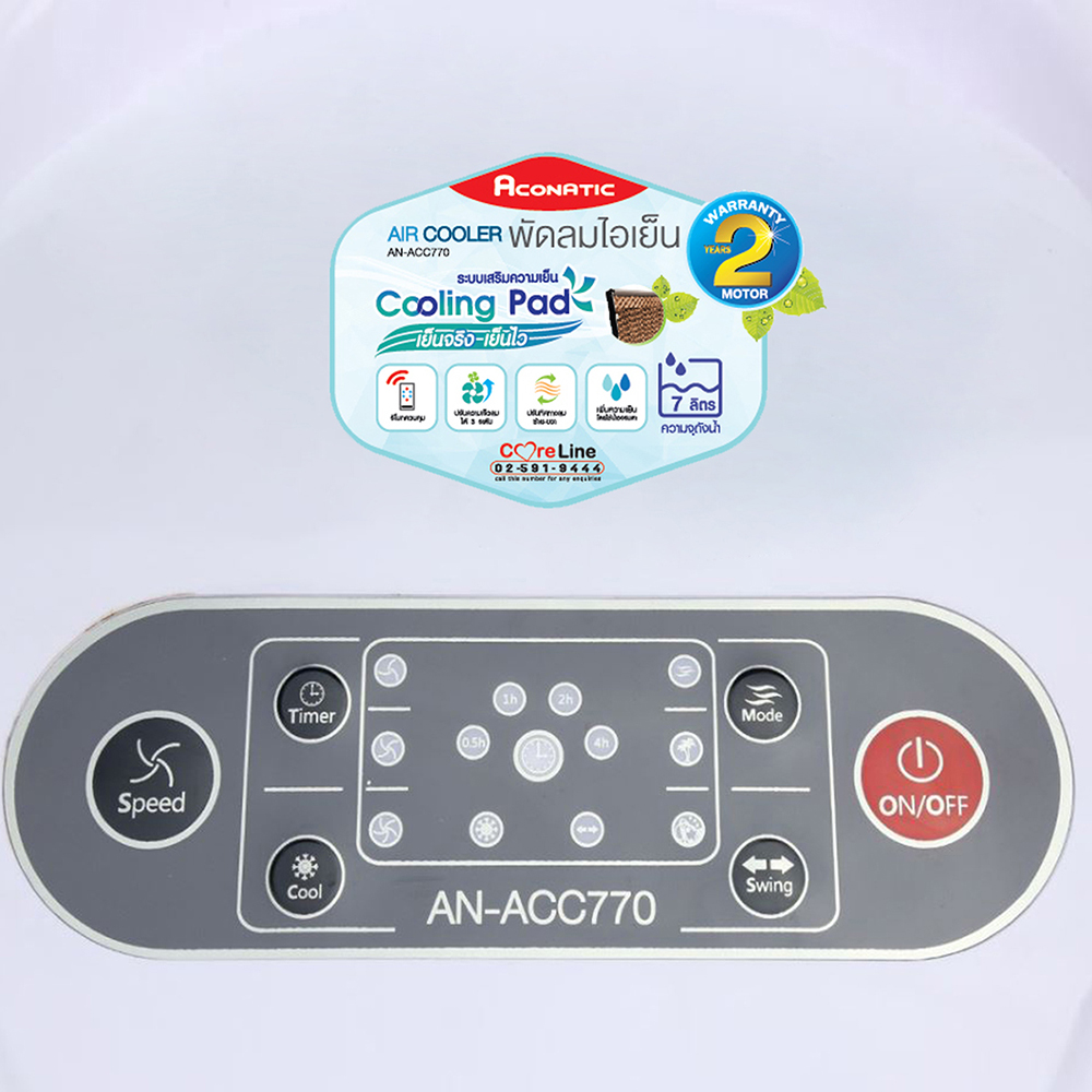 aconatic