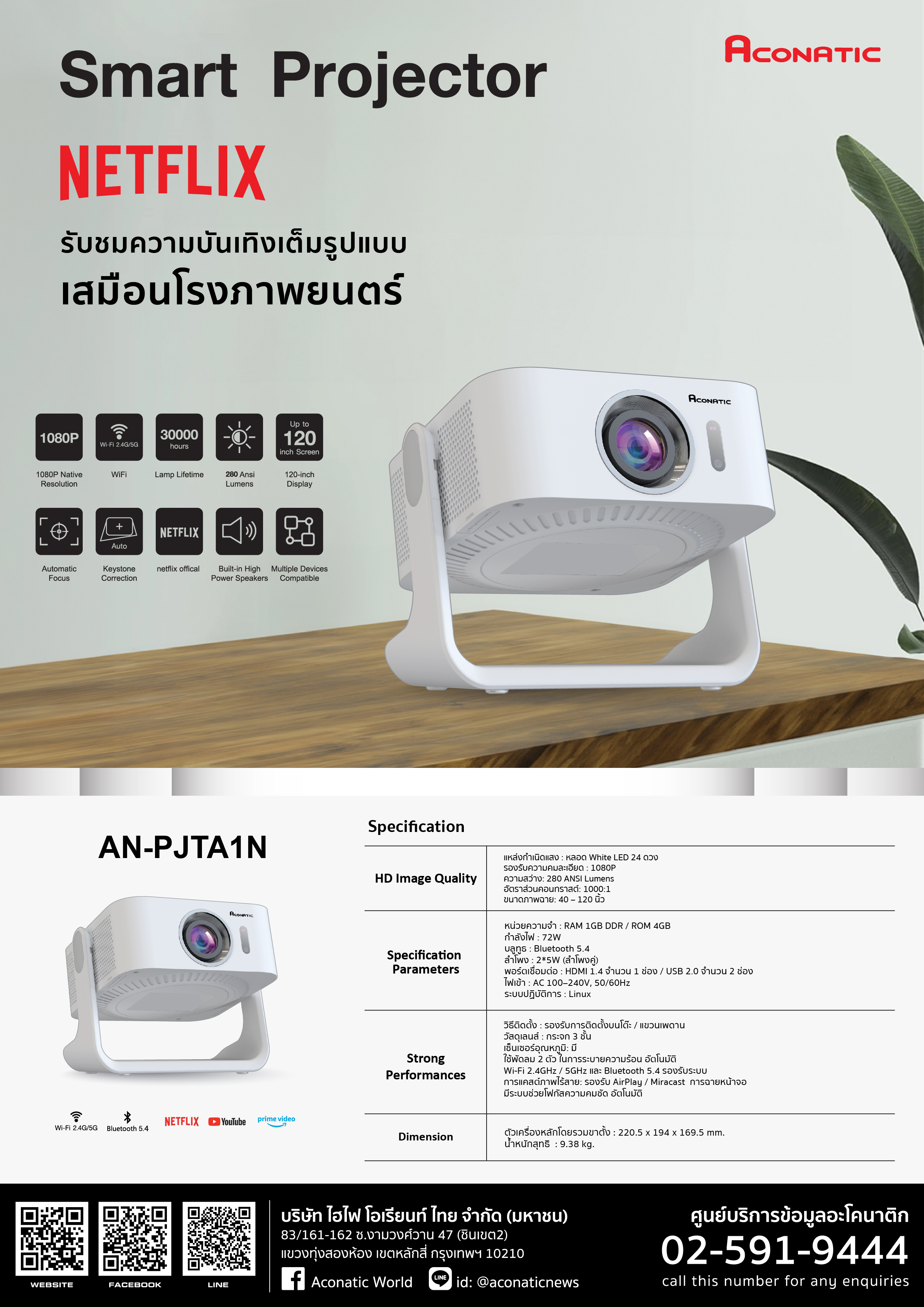 Projector model AN-PJTA1N